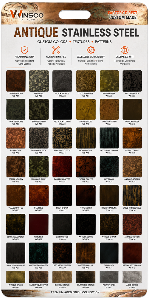 Dernière affaire concernant Decorative Stainless Steel Sheet + PVD Color Stainless Steel