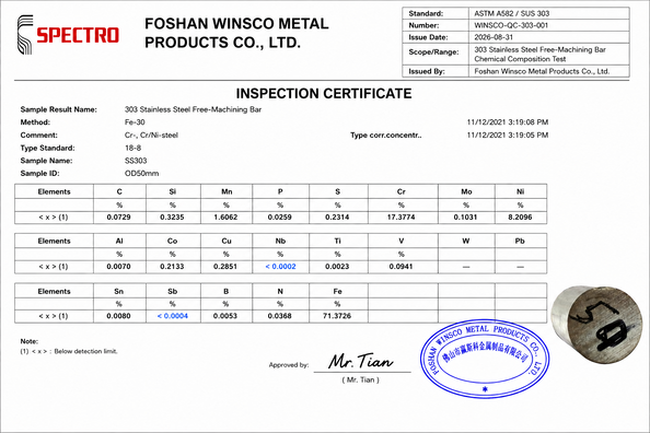 La Chine (GuangDong)Foshan Winsco Metal Products Co., Ltd. certifications