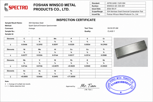La Chine (GuangDong)Foshan Winsco Metal Products Co., Ltd. certifications
