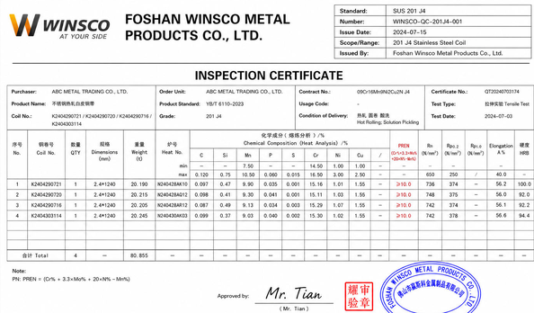 La Chine (GuangDong)Foshan Winsco Metal Products Co., Ltd. certifications