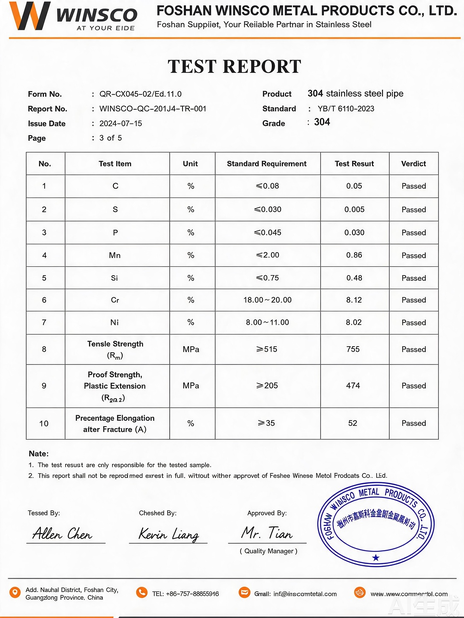 La Chine (GuangDong)Foshan Winsco Metal Products Co., Ltd. certifications